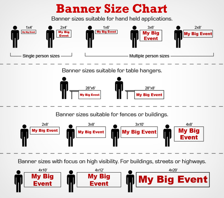 Outdoor Banner Size Chart