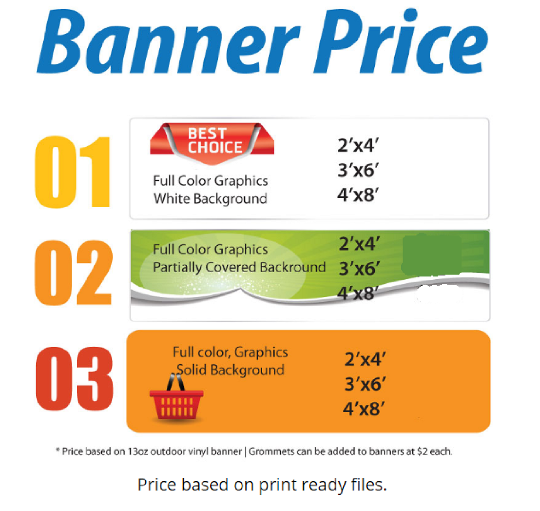 Outdoor Banner Size Chart